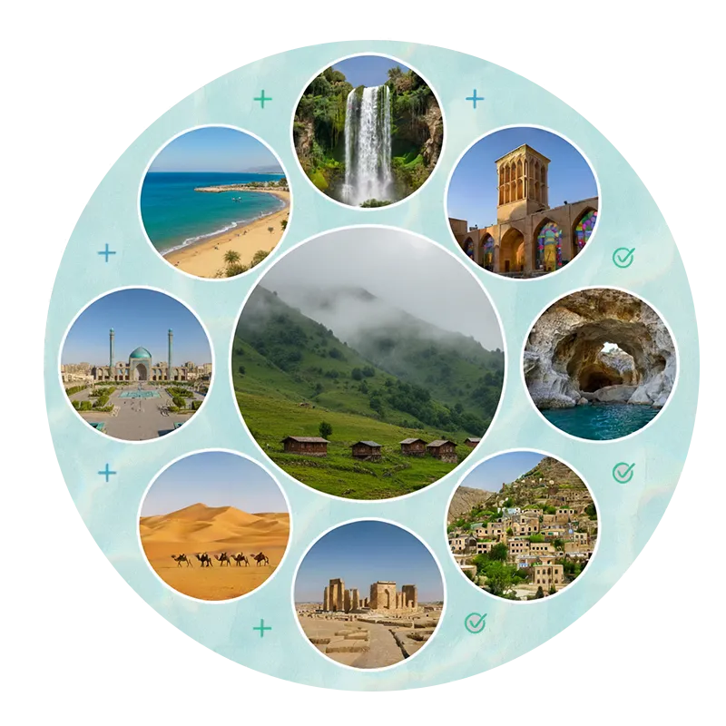 best dental implants in iran