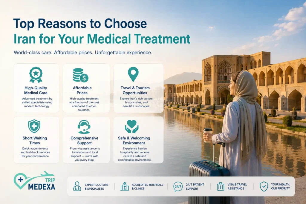 best medical tourism services in Iran